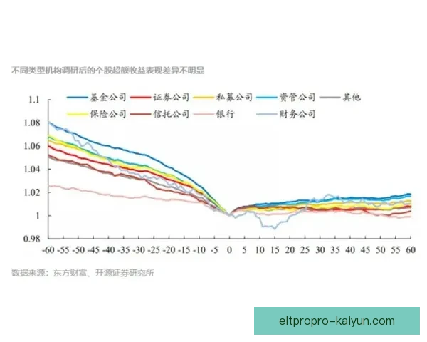 Musiala 职业生涯的收入走势分析与未来潜力展望