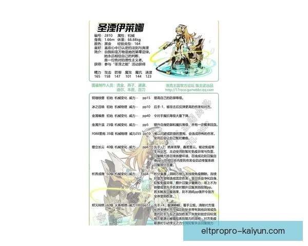 伊尼亚基盘带风格特点解析：技术细腻推进稳健